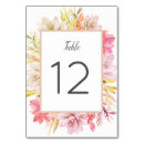 Search for rustic numbers table cards Floral
