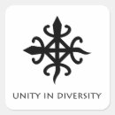 Search for unity in diversity African heritage
