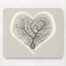 Search for cell mousepads Biology