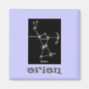 Search for constellation magnets Star