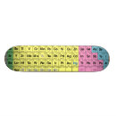 Search for period skateboards Chemistry