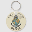 Search for sea world key rings Adventure