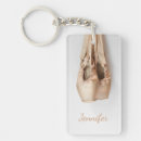 Search for pink shoes key rings Dancing