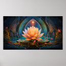 Search for visualisation posters Mindfulness
