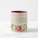 Search for jewish prayer mugs Hebrew