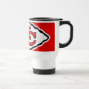 Search for kansas mugs City