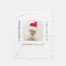 Search for christmas photo blankets Keepsake