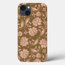 Search for textile pattern samsung cases Background
