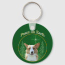 Search for cardigan key rings Dog