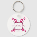 Search for goddesses key rings For her