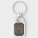 Search for tricks key rings Pumpkin