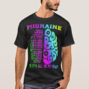 Search for less tshirts Boss