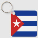 Search for cuban flag key rings Patriotic