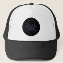 Search for skull and bones hats Halloween