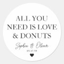Search for donuts All you need is