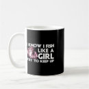 Search for angler mugs Water