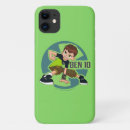 Search for cartoon network iphone cases Children tv show