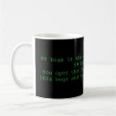 Search for the 99 mugs Programmer