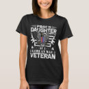 Search for korean war tshirts Usa