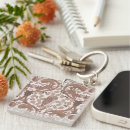 Search for oak leaf key rings Botanical