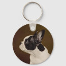 Search for veterinary key rings Funny