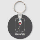 Search for tiktok key rings Creative