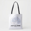 Search for computation bags Mathematics