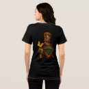 Search for 1865 clothing History