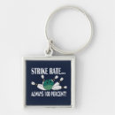 Search for bowling strike key rings Spare