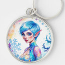 Search for fay key rings For kids