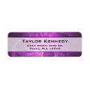 Search for random return address labels Abstract