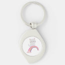 Search for cutie key rings Animals