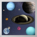 Search for solar system posters Venus
