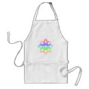 Search for atoms aprons Nuclear