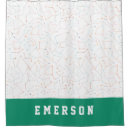 Search for space galaxy shower curtains Solar system