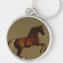Search for western birthday key rings Horse