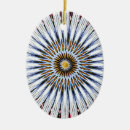 Search for kaleidoscope christmas tree decorations Kaleidoscopic