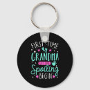 Search for grandma key rings Aesthetic
