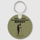 Search for murray key rings Grounds keeper