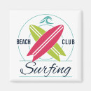 Search for surf magnets Tropical