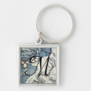 Search for pocket watch key rings Vintage