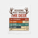Search for funny deer hunting Vintage