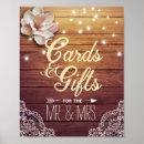 Search for vintage lace wedding posters Wood