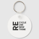 Search for environment key rings Sustainability