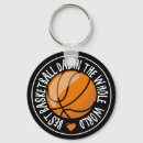 Search for black orange round key rings Typography