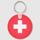 Search for swiss key rings Flag of switzerland