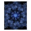 Search for plasma posters Abstract