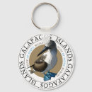 Search for blue footed key rings Ecuador