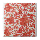 Search for chinese red tiles Antique