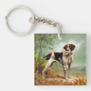 Search for owner square key rings Puppy